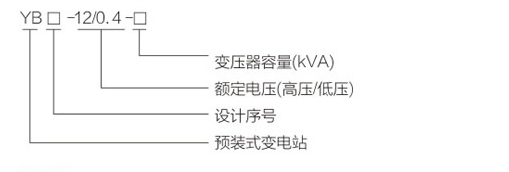 YB系列预装式-型号.jpg